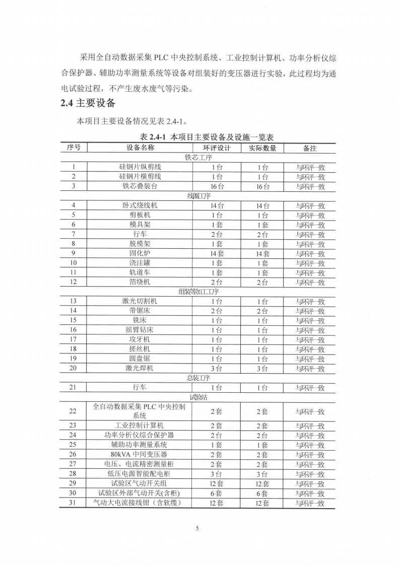 乐动平台app（江苏）变压器制造有限公司变动环境景响分析_06.png